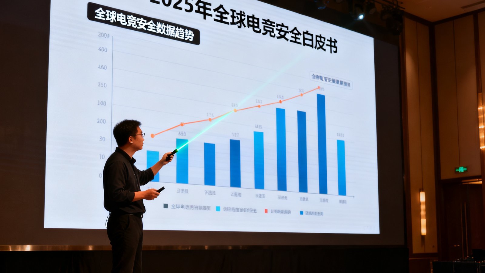 2025年全球电竞安全白皮书发布现场，主讲人在台上展示数据分析图表